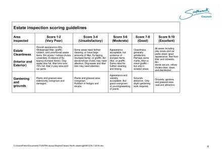 Tabard North cleaning[45913]18.7.20184