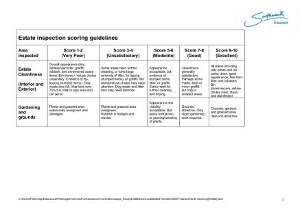 Tabard North cleaningnove3